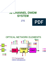 32 CHL DWDM