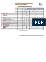 Cronograma de Avance de Obra Valorizado - Actualizado - Agosto 2022 Muni Salas Mad