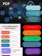 Gestión: Es La Creación, Desarrollo y Organización de La Función de Producción