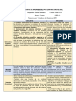 Cuadro Comparativo de Informes Del Ipcc