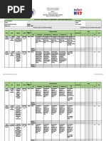 Ipcrf-Dp 2021-2022