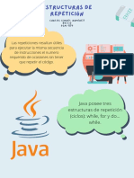 RBCI - Infografía - Estructuras de Repetición