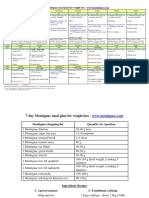 7 Day Montignac Meal Plan For Weight Loss