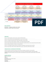 Programação Preliminar - V Colóquio Da Região Nordeste - Programação Diária