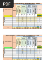 Matriz Consolidación de Resultados CP