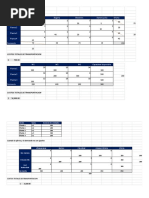 Portafolio de Evidencias Unidad IV Transporte