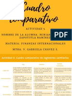 Actividad 5 de La Materia de Finanzas Internacionales