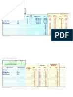 Modelo de Folha de Pagamento