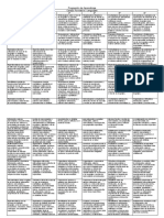 Campo Formativo. Lenguajes