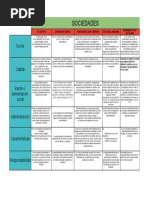 Sociedades - Hoja 1