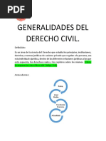 Derecho Civil 1