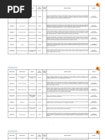 Cartelera Del 26 de Julio de 2022