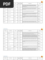 Cartelera Del 16 de Junio de 2022