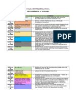 2.-Cronograma de Actividades. Evaluación Psicopedagógica