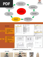 Quality Assurance and Quality Control