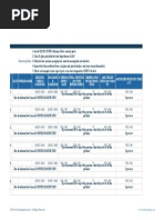 FCS Food Receiving Checklist 2019