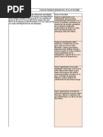 Plan de Trabajo SST