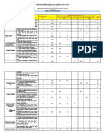 TOS - EARTH AND LIFE SCIENCE - MIDTERM EXAM Edited