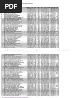 Chess Results List