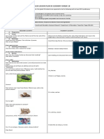 Detailed Lesson Plan in Cookery Grade 12