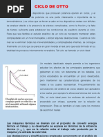 Ciclo de Otto