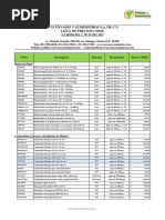 Lista de Precios CDMX Junio 2022