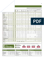 Banco de Datos 12-10-2022