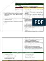 Ficha Descriptiva Grupal Primer Grado 2021