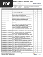 Calificaciones Inicial Primero