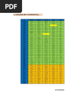 Curso de Diseño de Presas: Informe N°1 - Analisis de Consistencia y Tendencia - PRESA 21