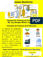 PQ - Semana - 03 - Factores de Producción - 2022-2