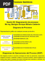 PQ - Sesión 02 - Diagramación de Procesos - 2022