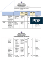 Lac-Mapeh 2022-2023