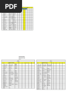 Grade 5 Talisay 2022-2023