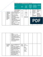 Matriz 3 - CGP - F1