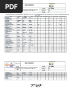 CRONOGRAMA de Equipos de Laboratorio AÑO 2022