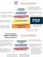 Formación de Especies