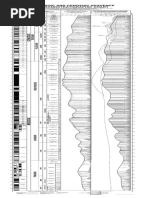 Hardenbol Et Al., SEPM Charts, 1998