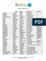 Elenco Pediatri Al 25.1.2019