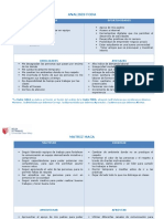 Matriz Foda - Maca