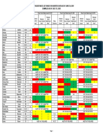 2022 NC Unit Assitance List