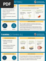 Vitaminas Presentacion Bioquimica