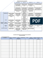 Rúbrica para Evaluar La Declamación