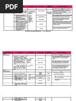 Action Plan in Mathematics 2