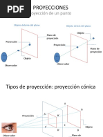 CAP 1 Proyección Del Punto