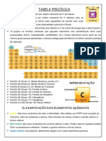 Tabela Periódica