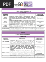 Anos Iniciais Habilidades Essenciais CIENCIAS