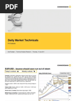 Daily Market Technicals: FX Outlook