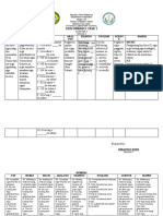 Performance Task 1 Quarter 4 (Grade 3)