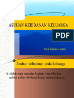 Askeb Keluarga Fix